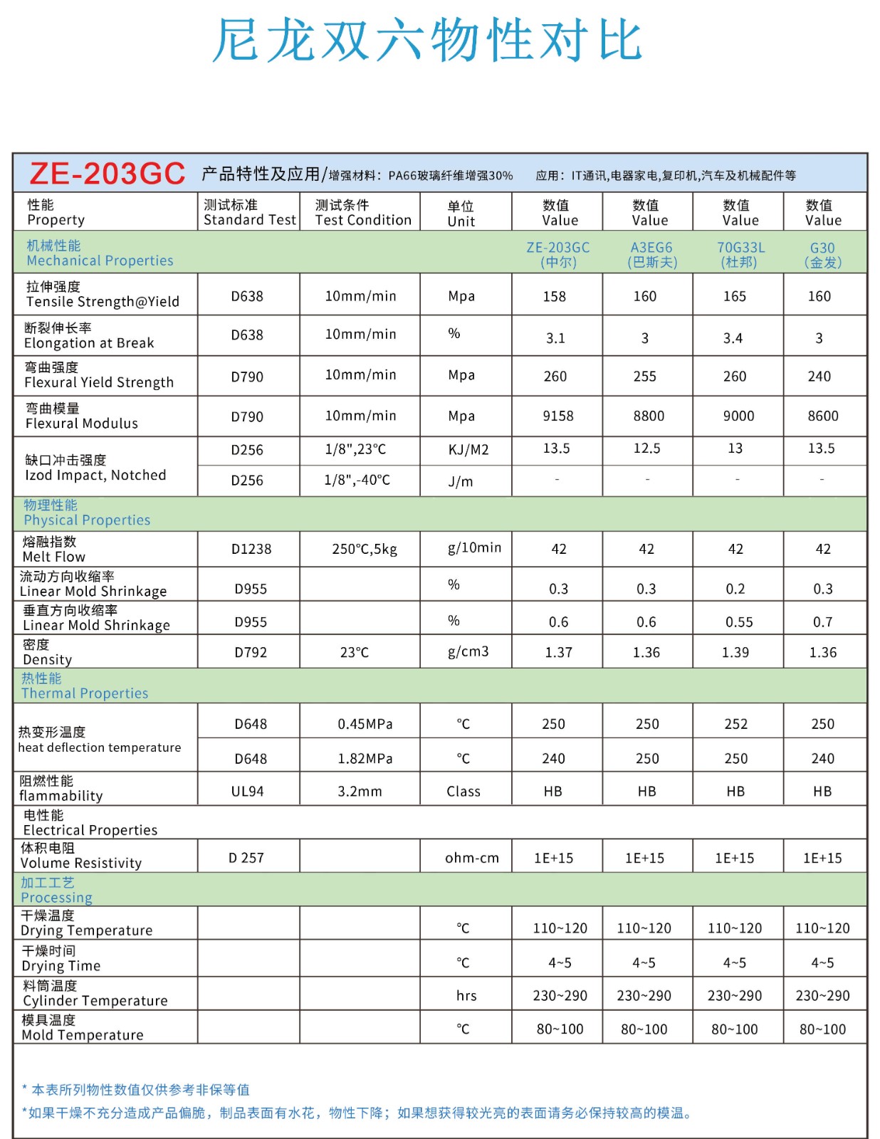 1646131457353317.jpg 3.jpg