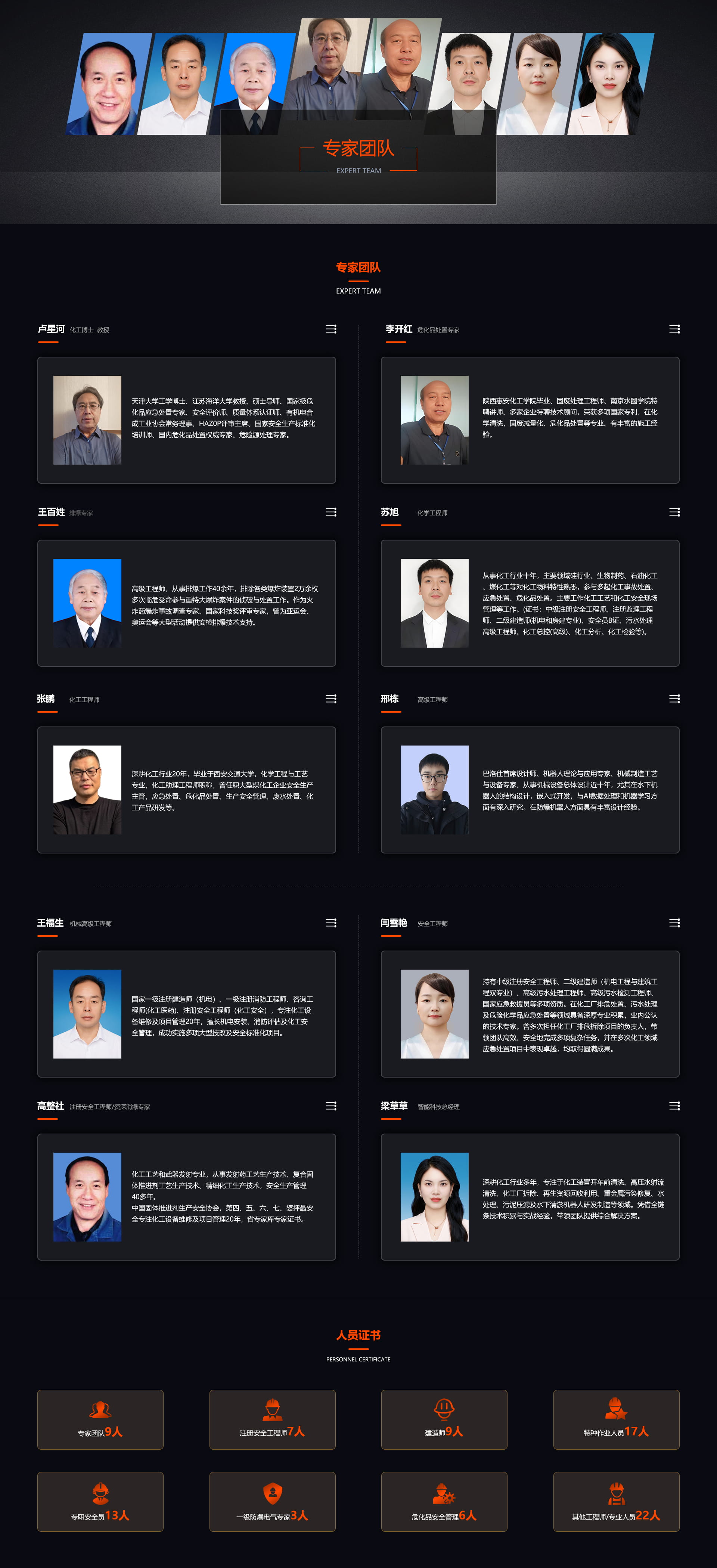 專家團隊 -min.jpg